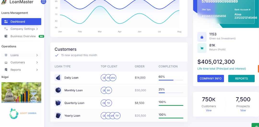 LoanMaster Interface 2